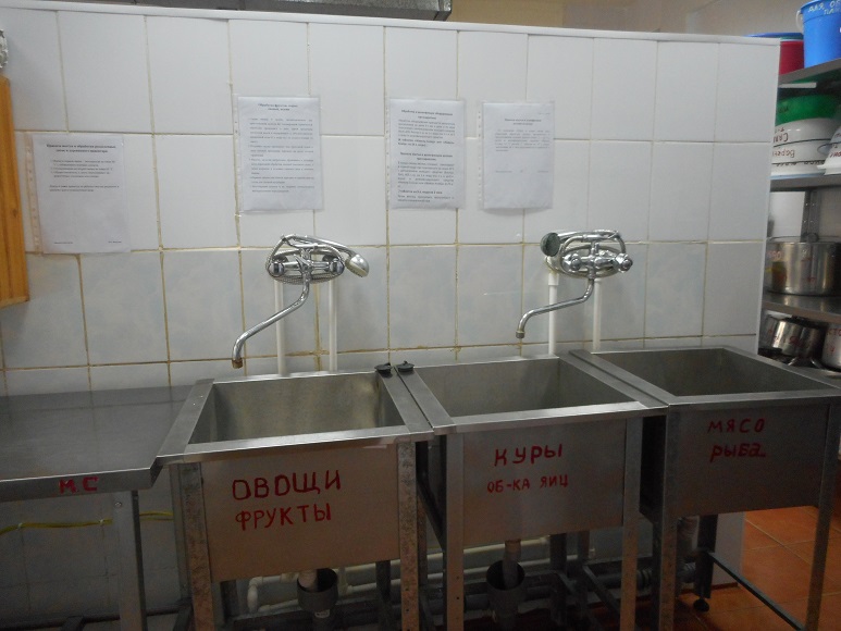 Транспортная прокуратура выявила нарушения в организации питания в ДК Железнодорожников.