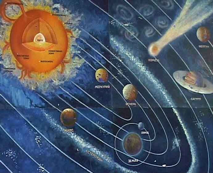 Новый сезон в Кировском планетарии
