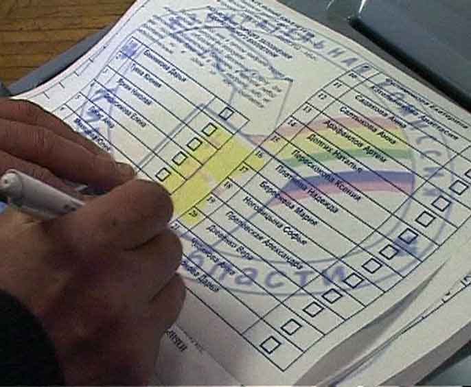 Подведены итоги конкурса «Демократия. Выборы. Мы»