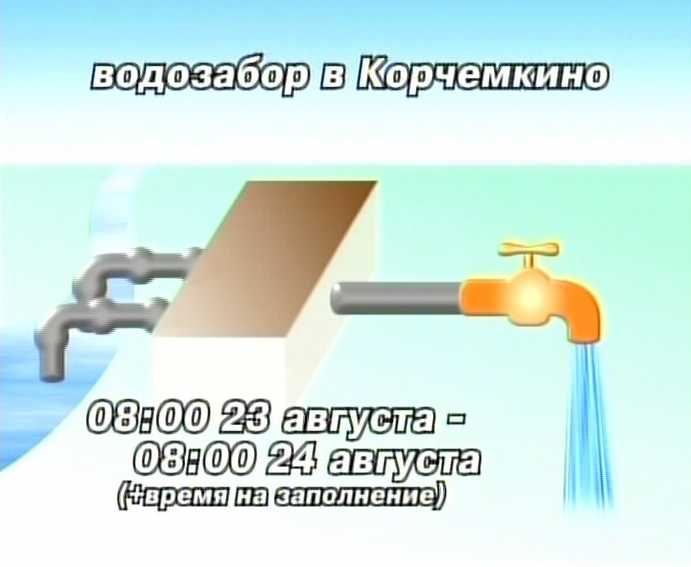23 августа в городе Кирове не будет воды