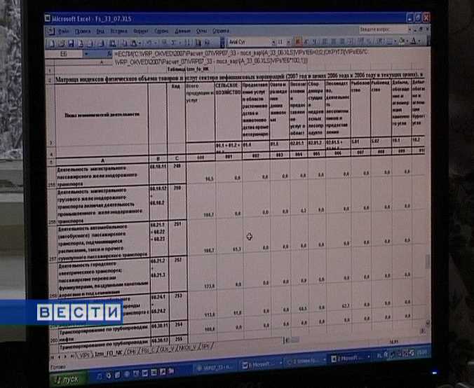 Итоги года в цифрах