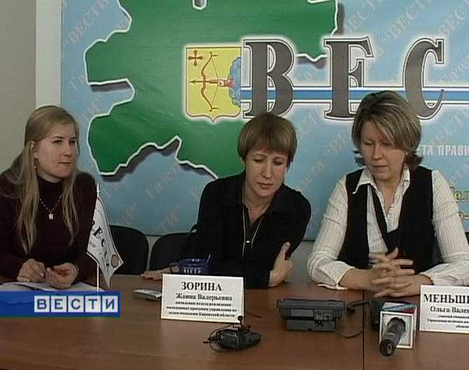 Приоритетные направления Года молодежи