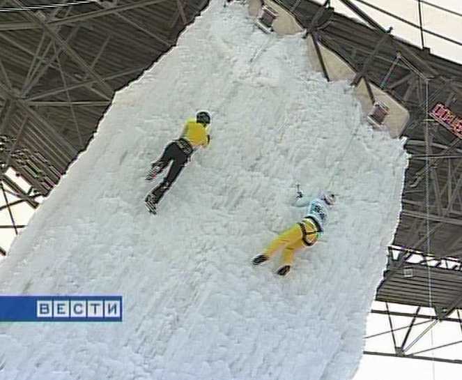 Перспективы ледолазания