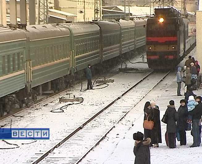 Регистрация иностранных граждан