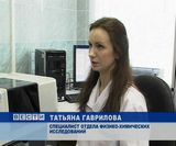 Проверка качества лекарств