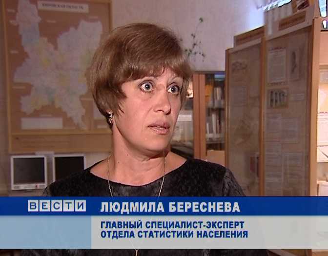 доктор генетик. женская консультация кирово-чепецк. черняткина василиса васильевна киров. генетик киров. наталья николаевна береснева киров.