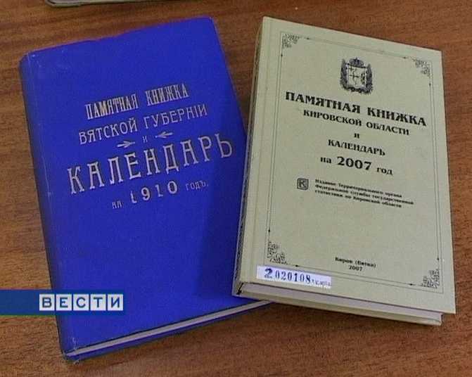 Книги о Вятке