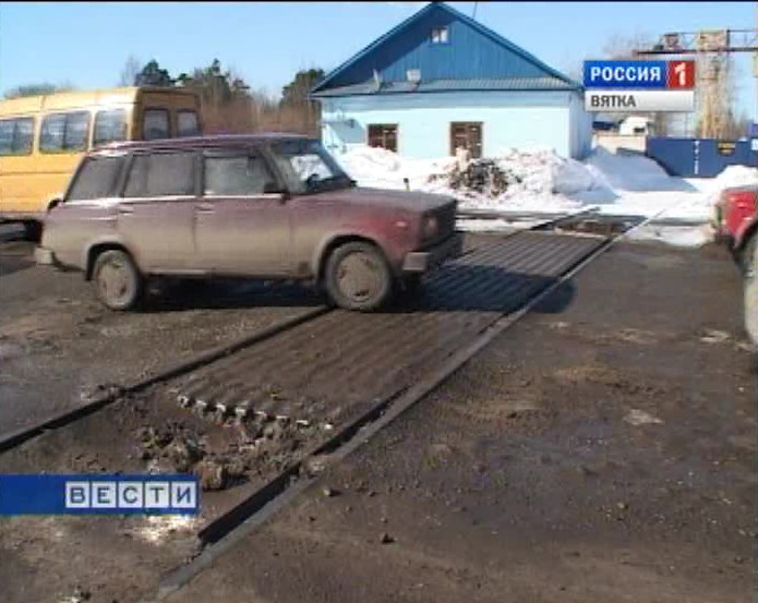 Дороги: реальность и перспективы