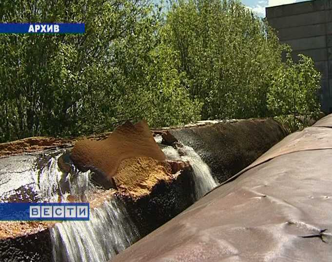 Гидравлические испытания