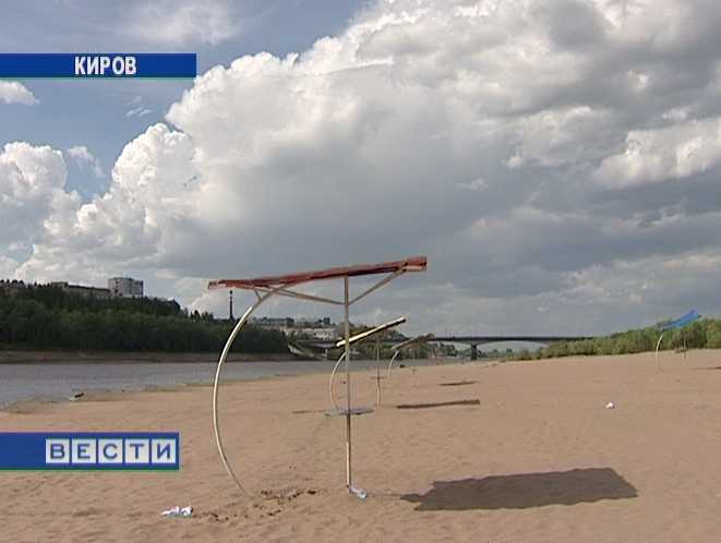 Пляжный отдых