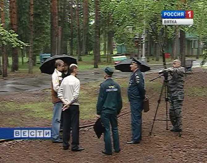 Проверка лагерей