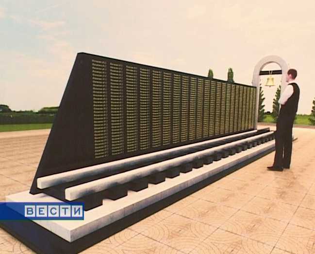 Мемориал в Котельниче