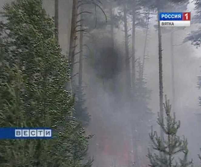 Противопожарный режим