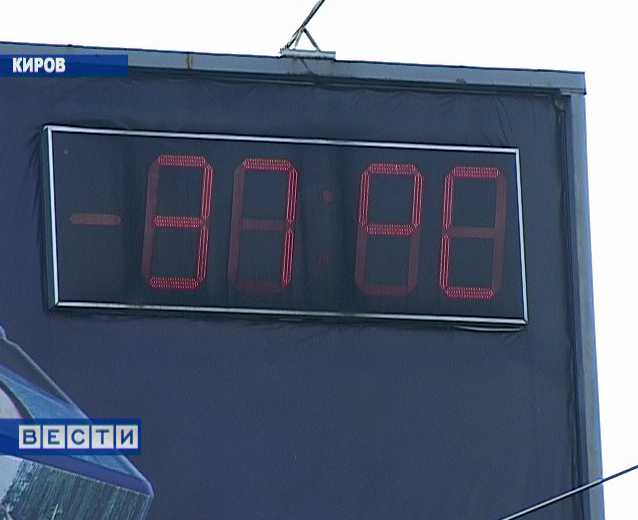 Сюрпризы погоды