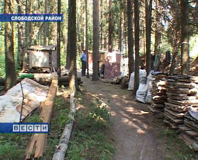 Противопожарный режим