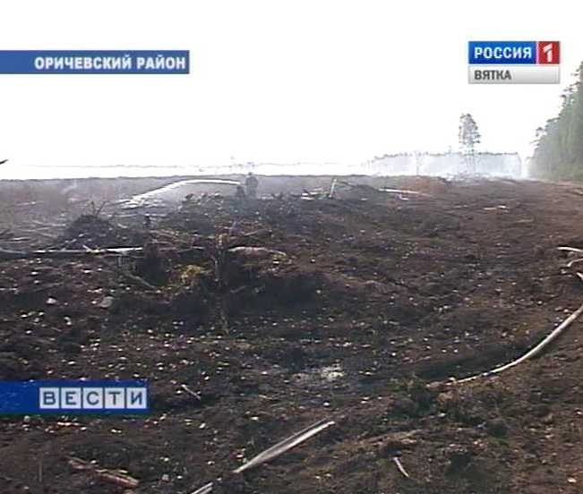 Торфяной пожар