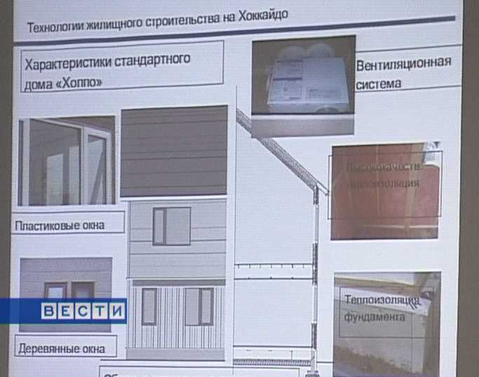 Японское чудо