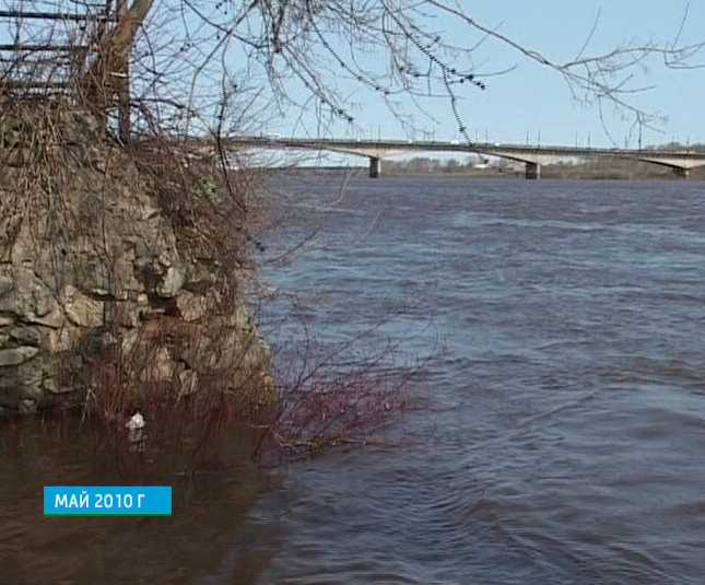 День водных ресурсов