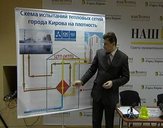 Тестирование систем теплоснабжения