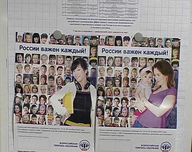 Предварительные итоги переписи населения