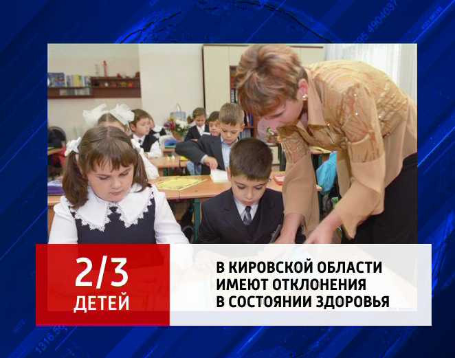 Педиатрическая помощь