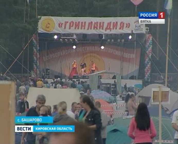 Гринландия-2011