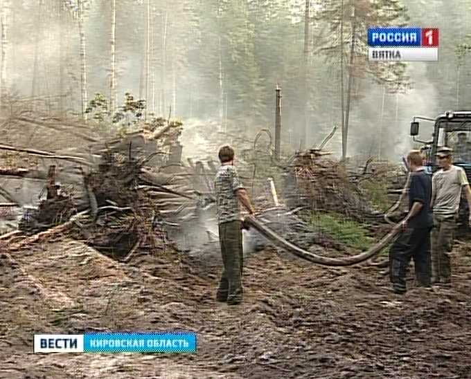 Противопожарный режим