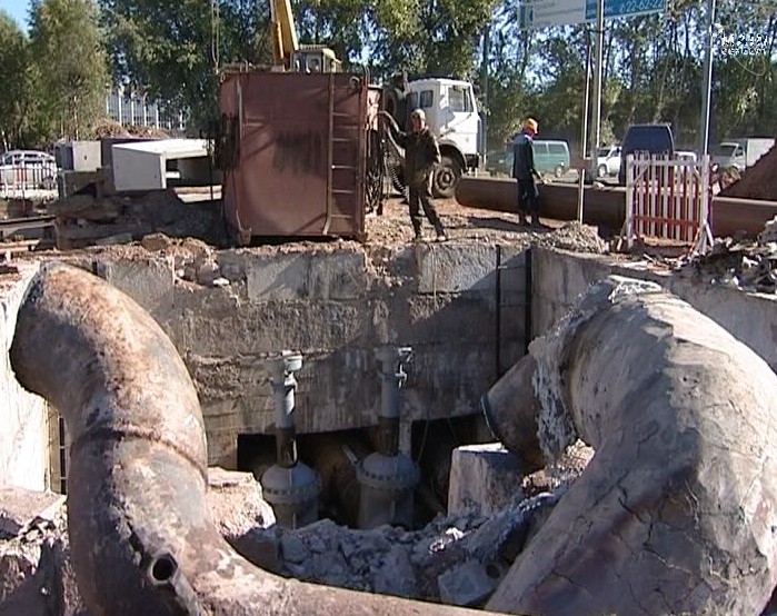 Гидравлические испытания