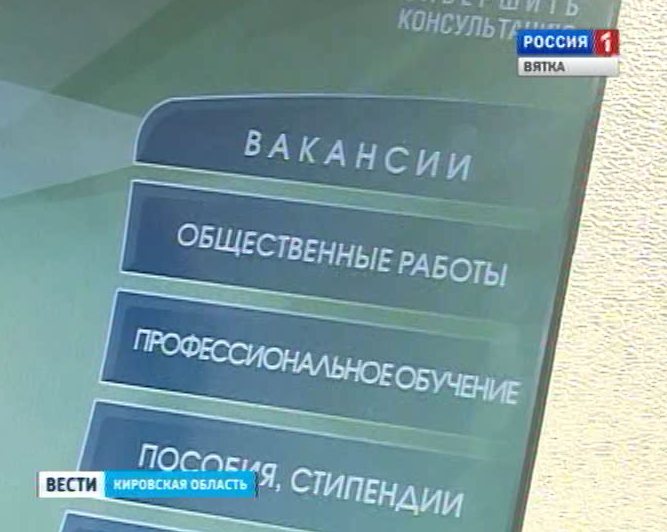 Рынок труда