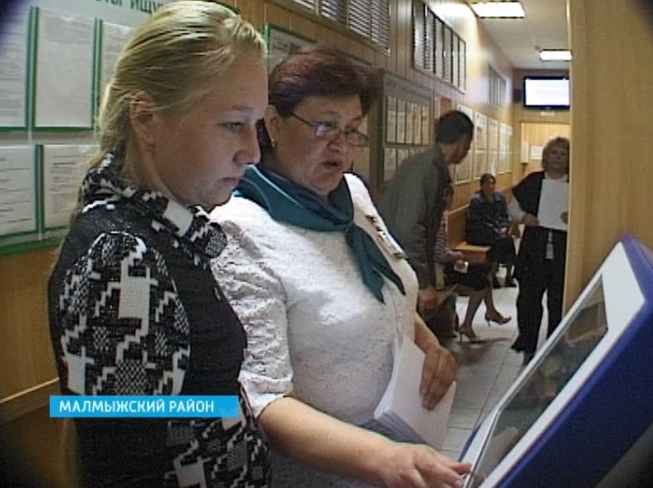 Занятость населения