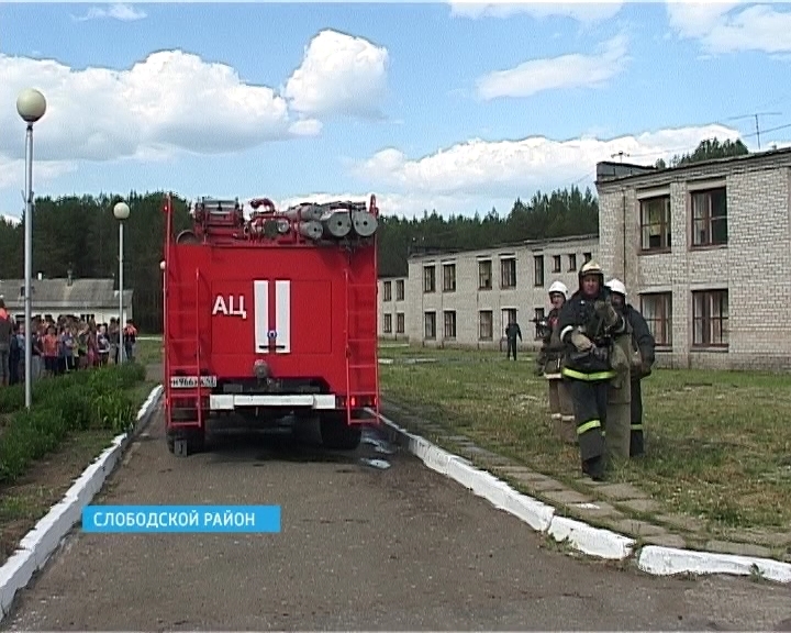 Проверка лагеря