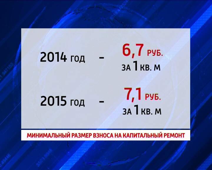 Квитанции на капремонт