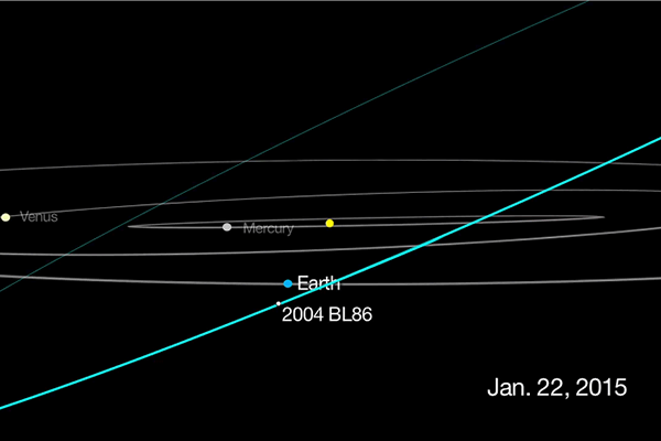26 января к Земле приблизится опасный астероид.