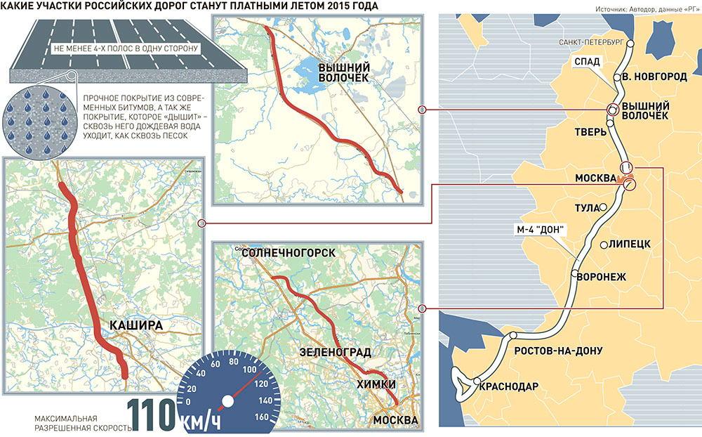В 2015 году еще три участка федеральных дорог станут платными.