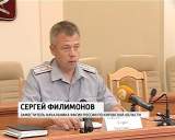 Перепрофилирование ИК