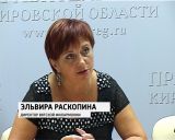 Джаз над Вяткой