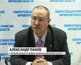 Предварительные итоги выборов