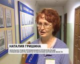 День востребованных профессий