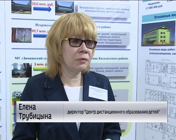 центр дистанционного образования детей киров. сайт школы лепсе ,31. центр дистанционного образования детей киров. центр дистанционного образования детей киров. центр дистанционного образования детей киров лепсе 31.