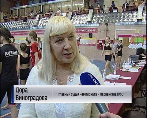 Чемпионат ПФО по акробатике