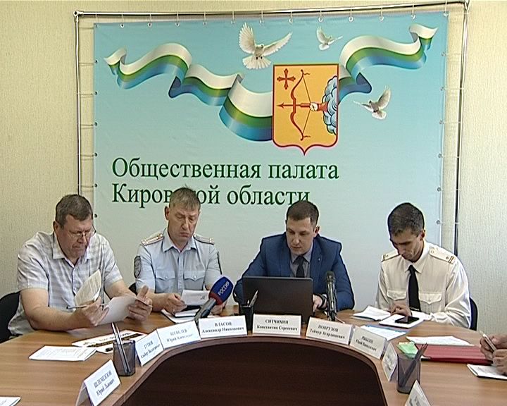 Контроль за ремонтом и содержанием дорог