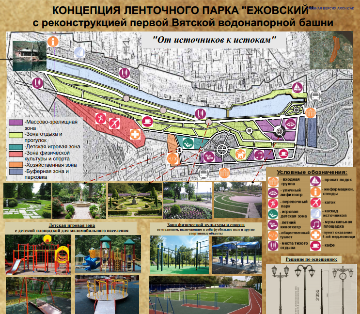 В Кирове выбрали лучшие концепции благоустройства Ежовских родников.