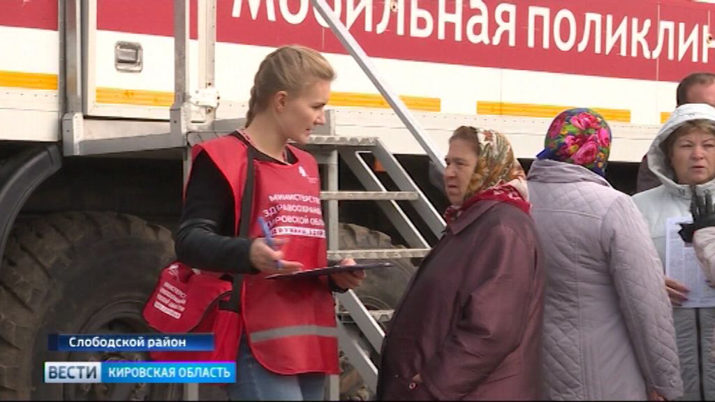 Вести. Кировская область (Россия-1) 20.09.2019