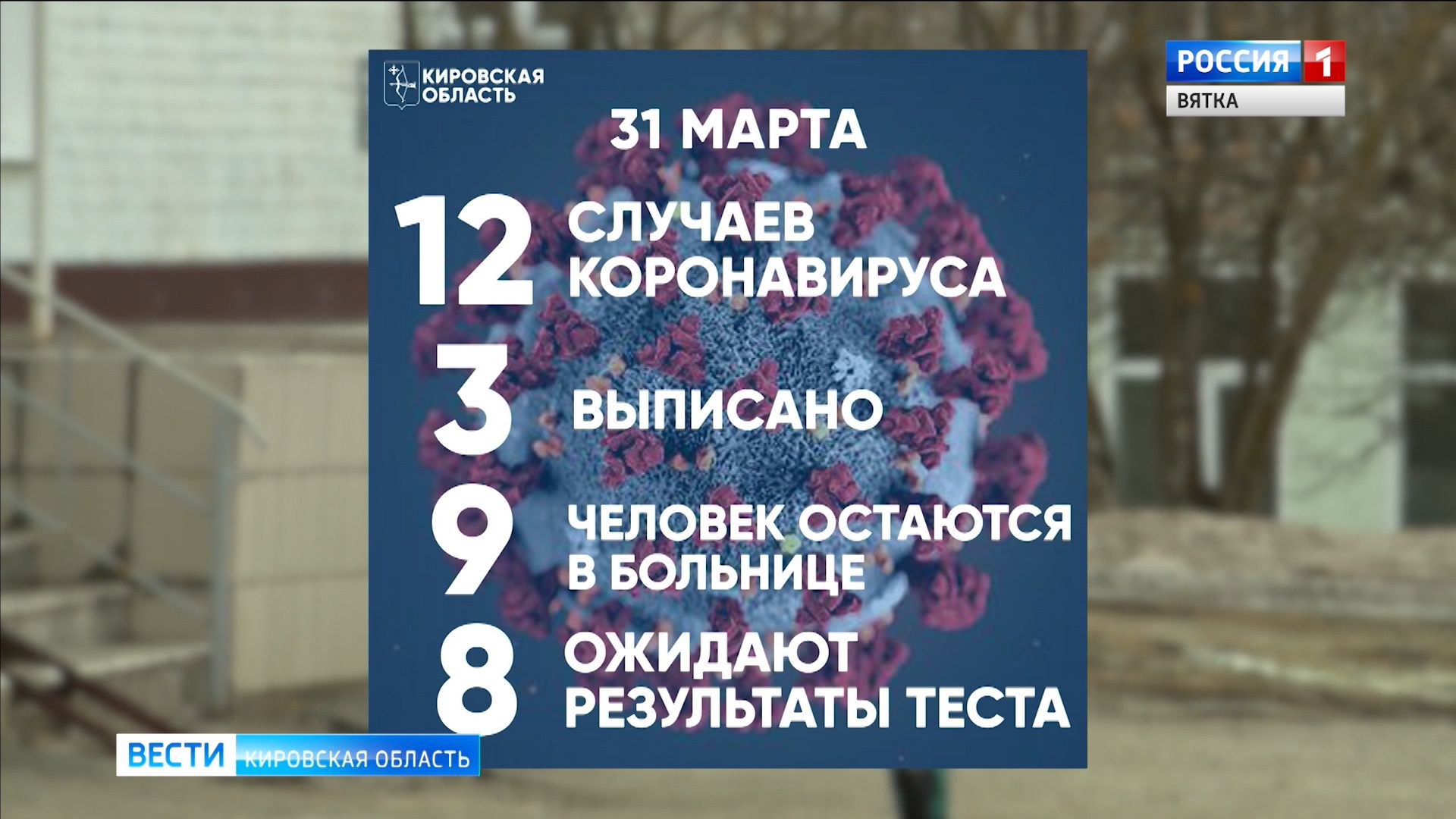 С 31 марта Кировская область перешла на режим строгой самоизоляции