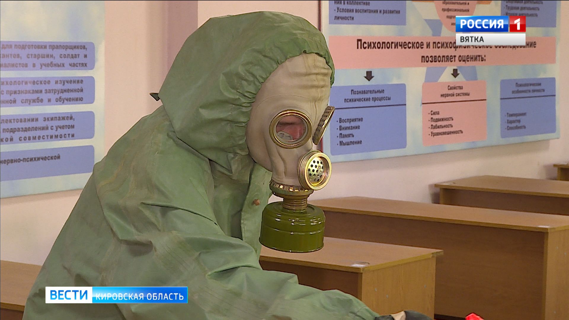 Как проходит весенний призыв в Кировской области в условиях пандемии