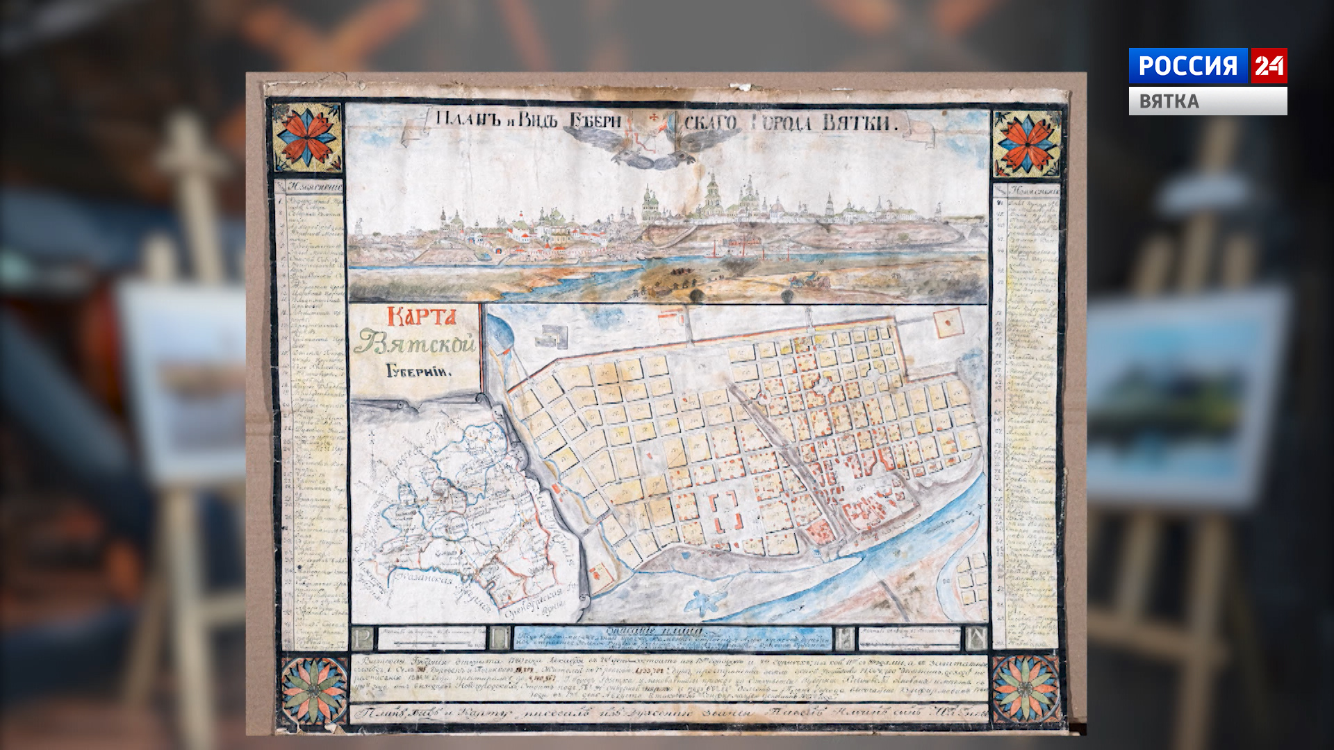 Искусство увидеть …История одной картины: «План и вид губернского города Вятки» 1837 год