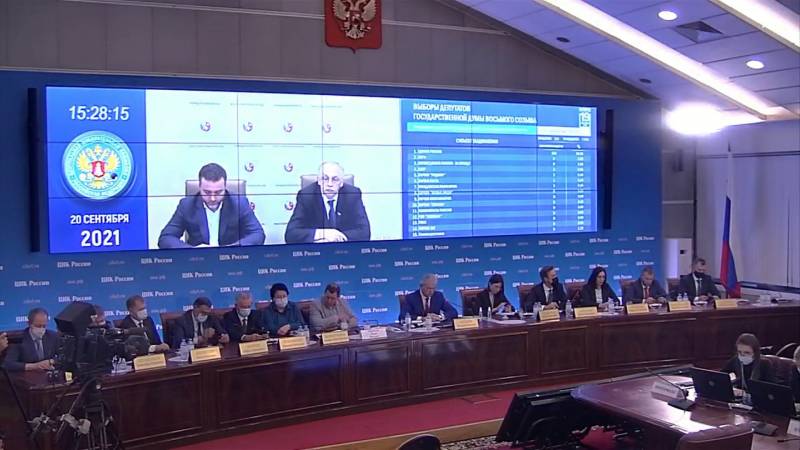 По итогам выборов в Госдуму проходят пять партий