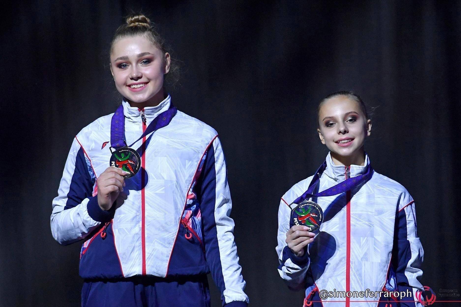 Кировские акробатки стали трёхкратными чемпионками Европы