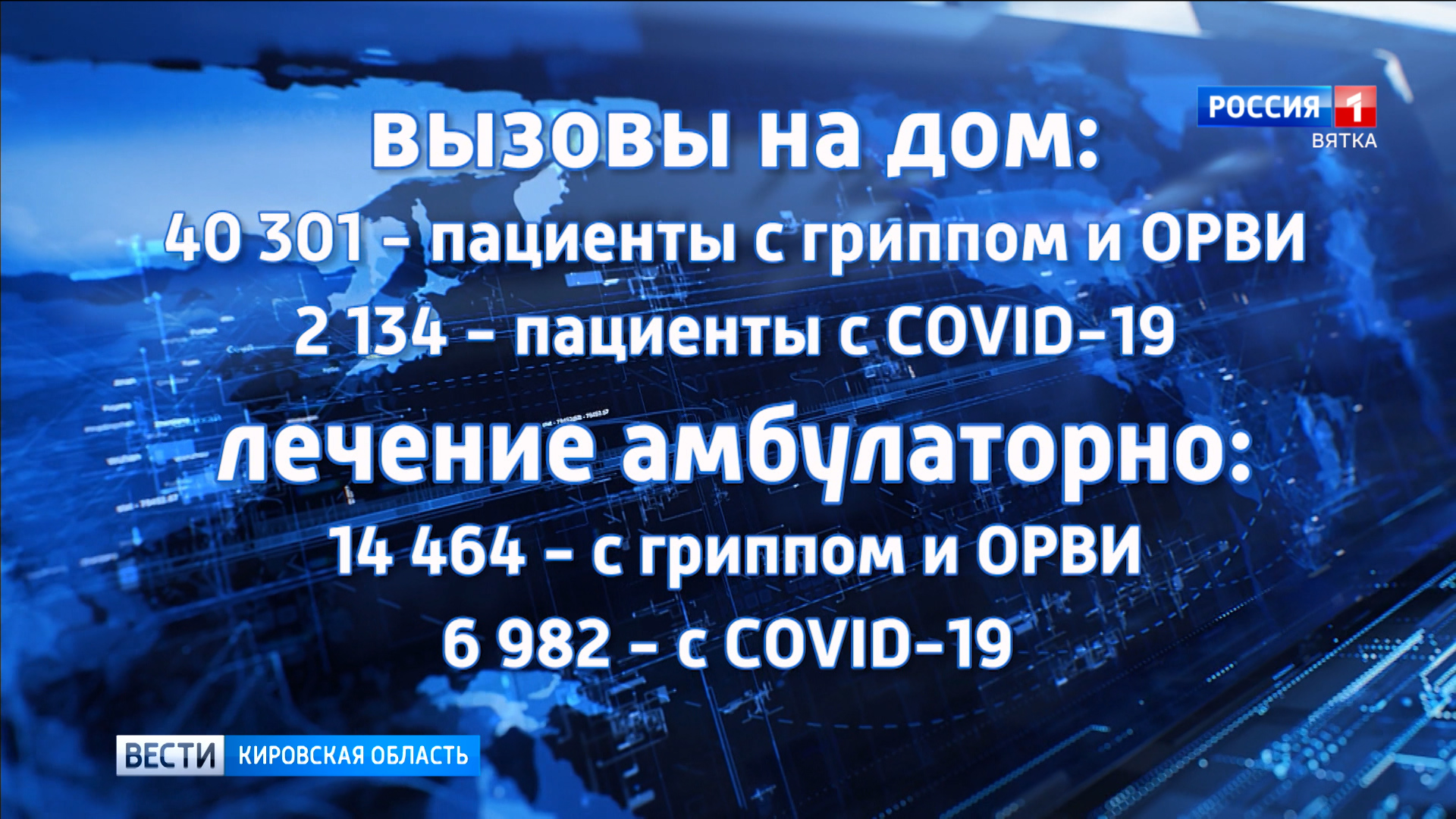 В Кировской области растет количество заболевших ОРВИ и гриппом