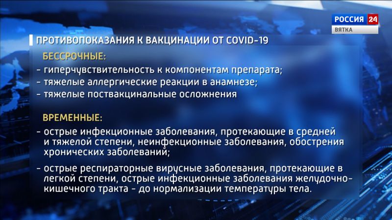 Минздрав утвердил перечень противопоказаний к вакцинации от COVID-19